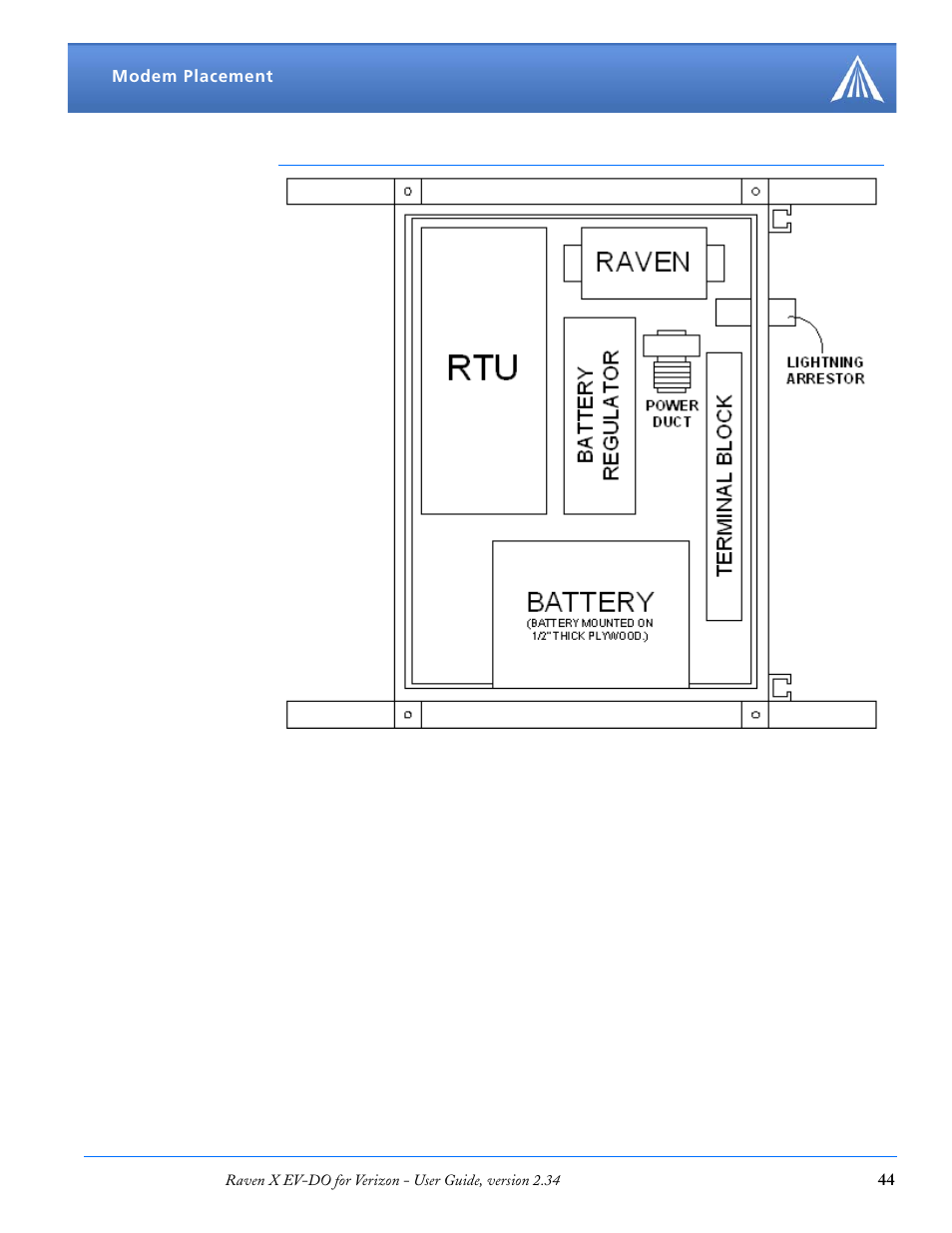 Airlink X EV-DO User Manual | Page 50 / 145