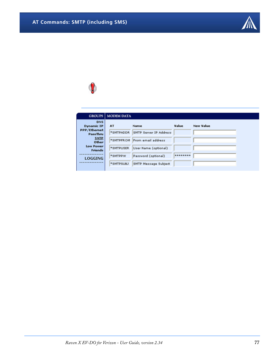Smtp (including sms) | Airlink X EV-DO User Manual | Page 83 / 145