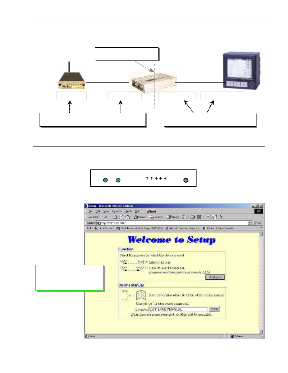 Ip5200 configuration | Airlink 5200 User Manual | Page 5 / 11