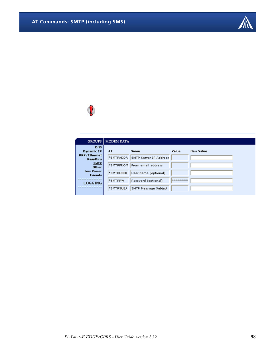 Smtp (including sms) | Airlink EDGE/GPRS User Manual | Page 104 / 157