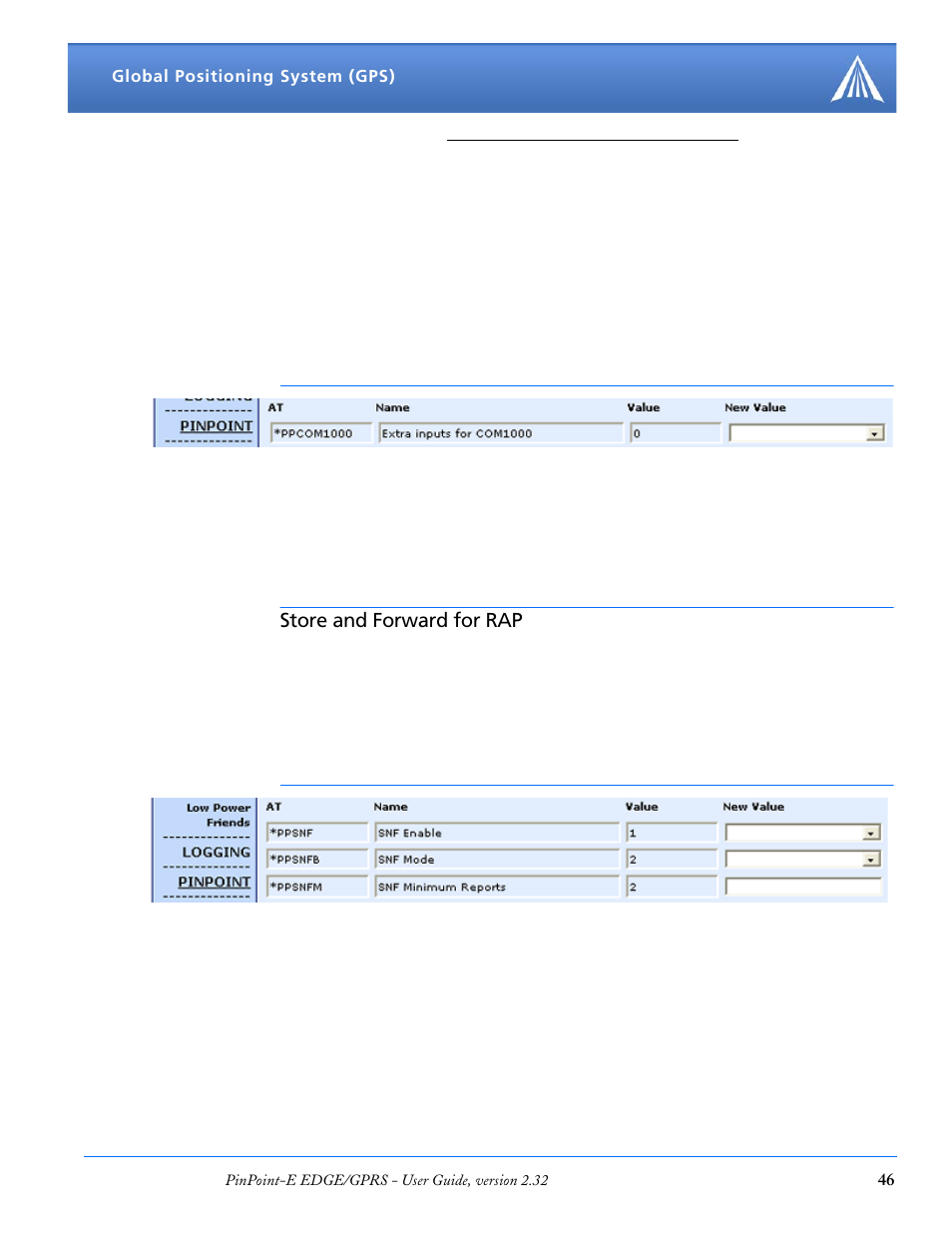 Com1000 event reports, Store and forward for rap, Y pinpoint | Airlink EDGE/GPRS User Manual | Page 52 / 157