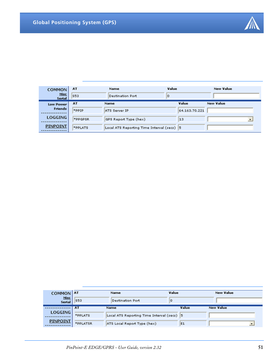 Taip messages over a local connection (ppp) | Airlink EDGE/GPRS User Manual | Page 57 / 157