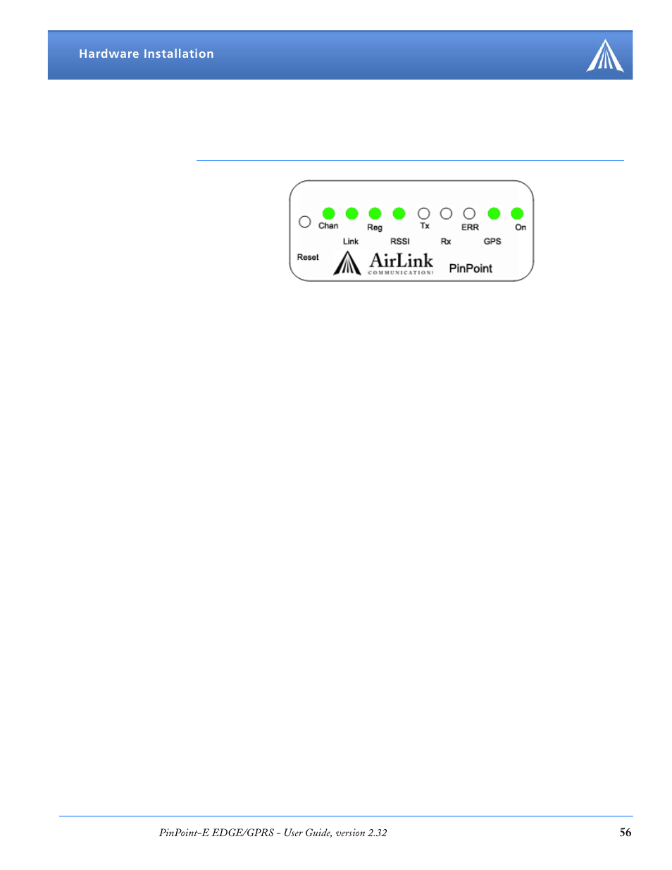 Light patterns | Airlink EDGE/GPRS User Manual | Page 62 / 157