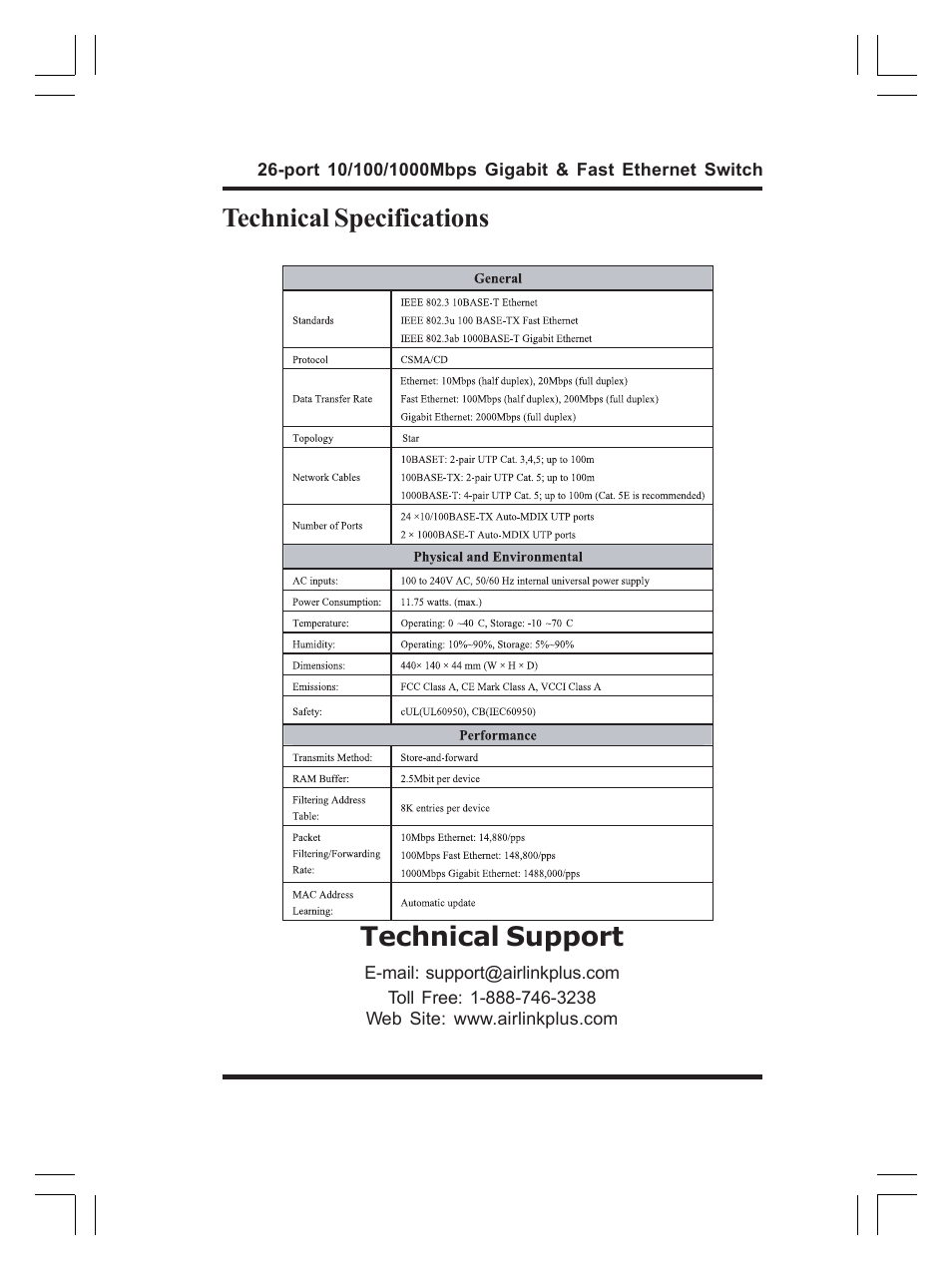 Technical specifications technical support | Airlink ASW-2402 User Manual | Page 19 / 20