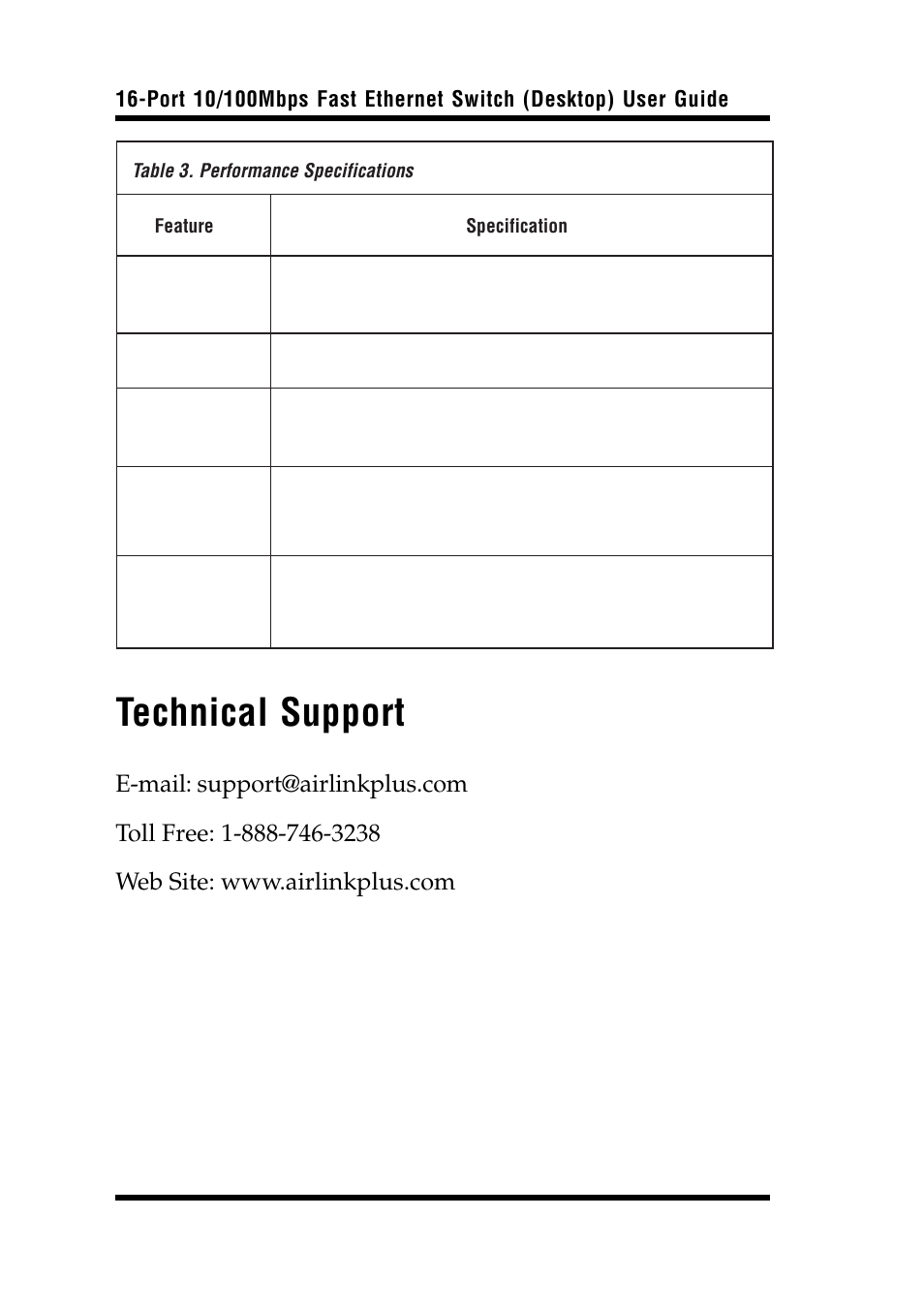 Technical support | Airlink UG-ASW116-1103 User Manual | Page 14 / 16