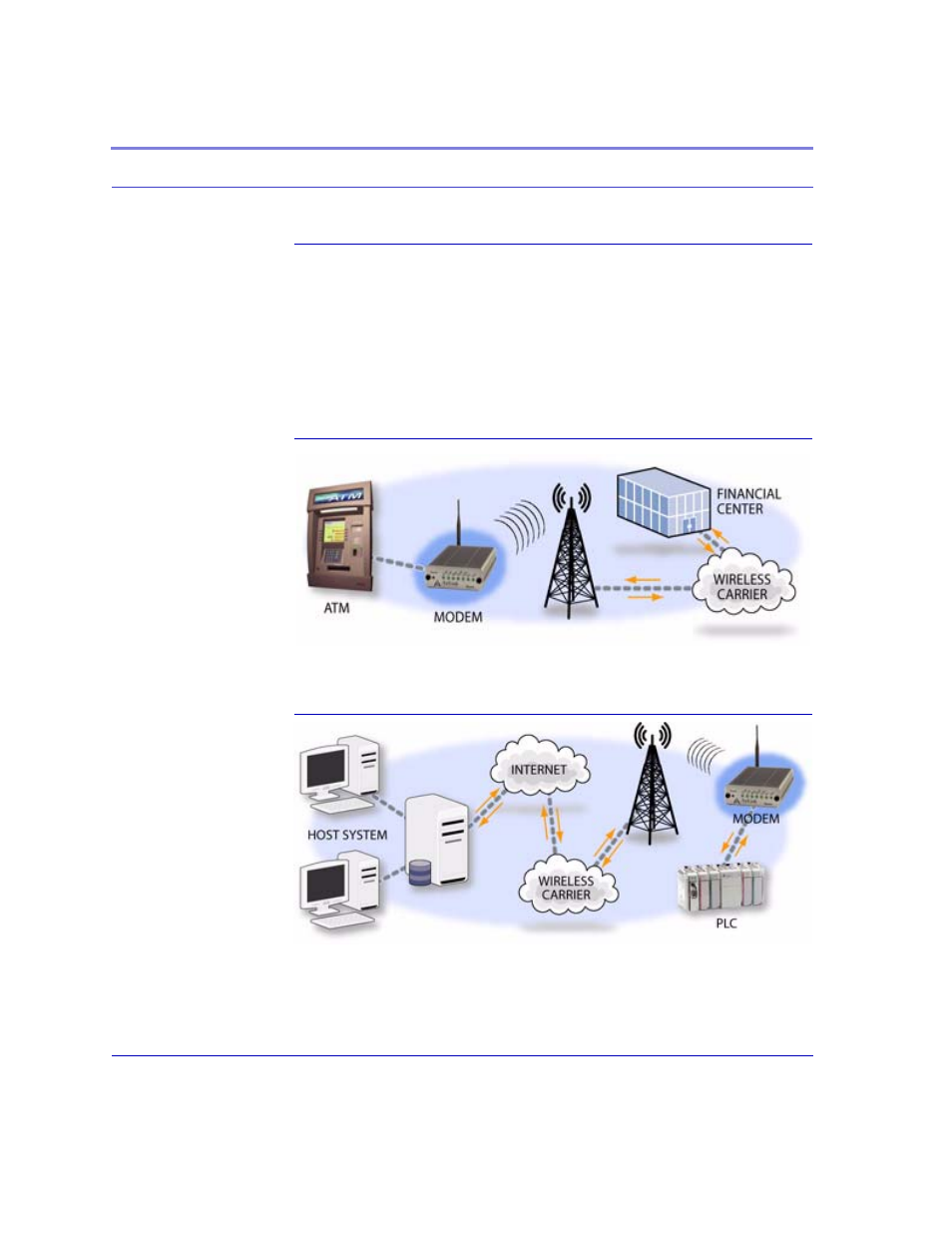 Common uses for the raven | Airlink CDMA/1x User Manual | Page 10 / 115