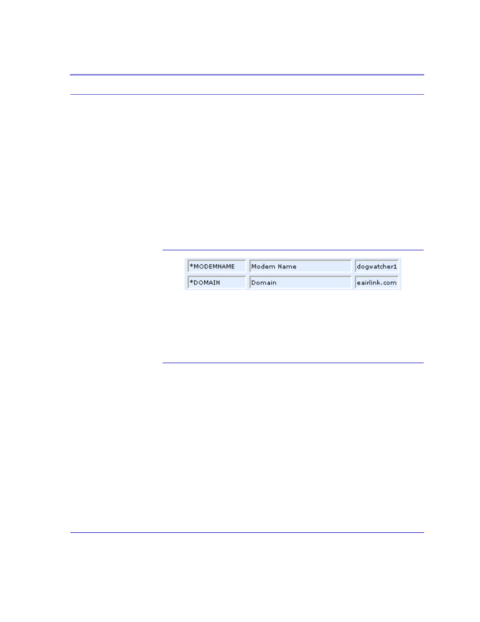 Configuring the remote ravens for modbus with udp, Port | Airlink CDMA/1x User Manual | Page 43 / 115