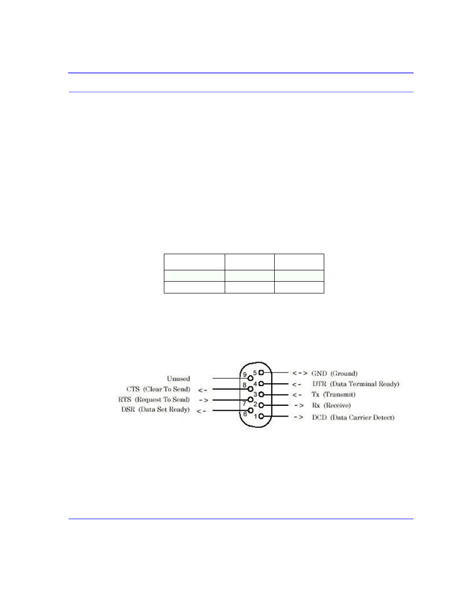Power management, Power consumption | Airlink CDMA/1x User Manual | Page 55 / 115