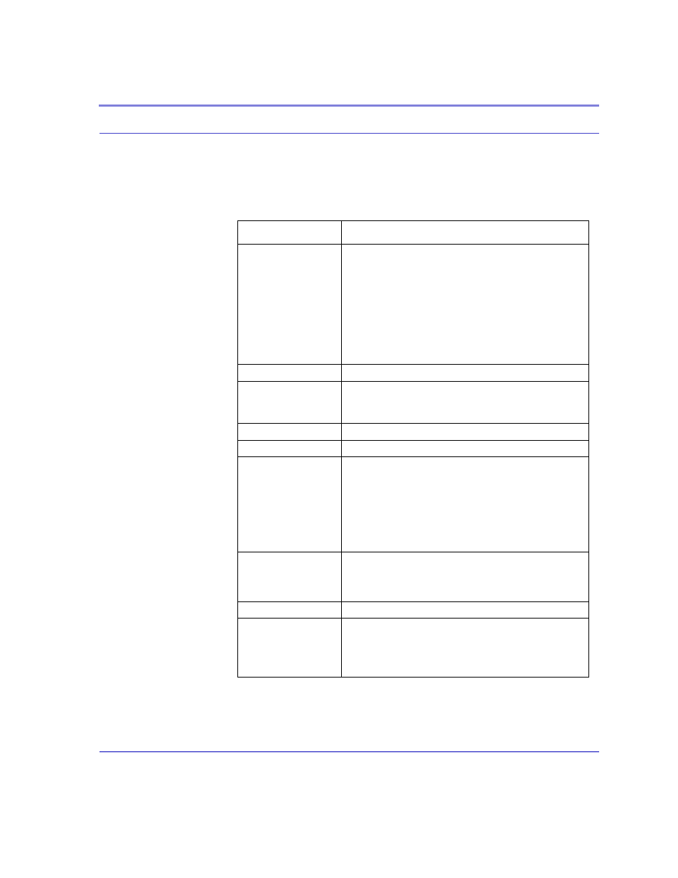 Airlink CDMA/1x User Manual | Page 65 / 115