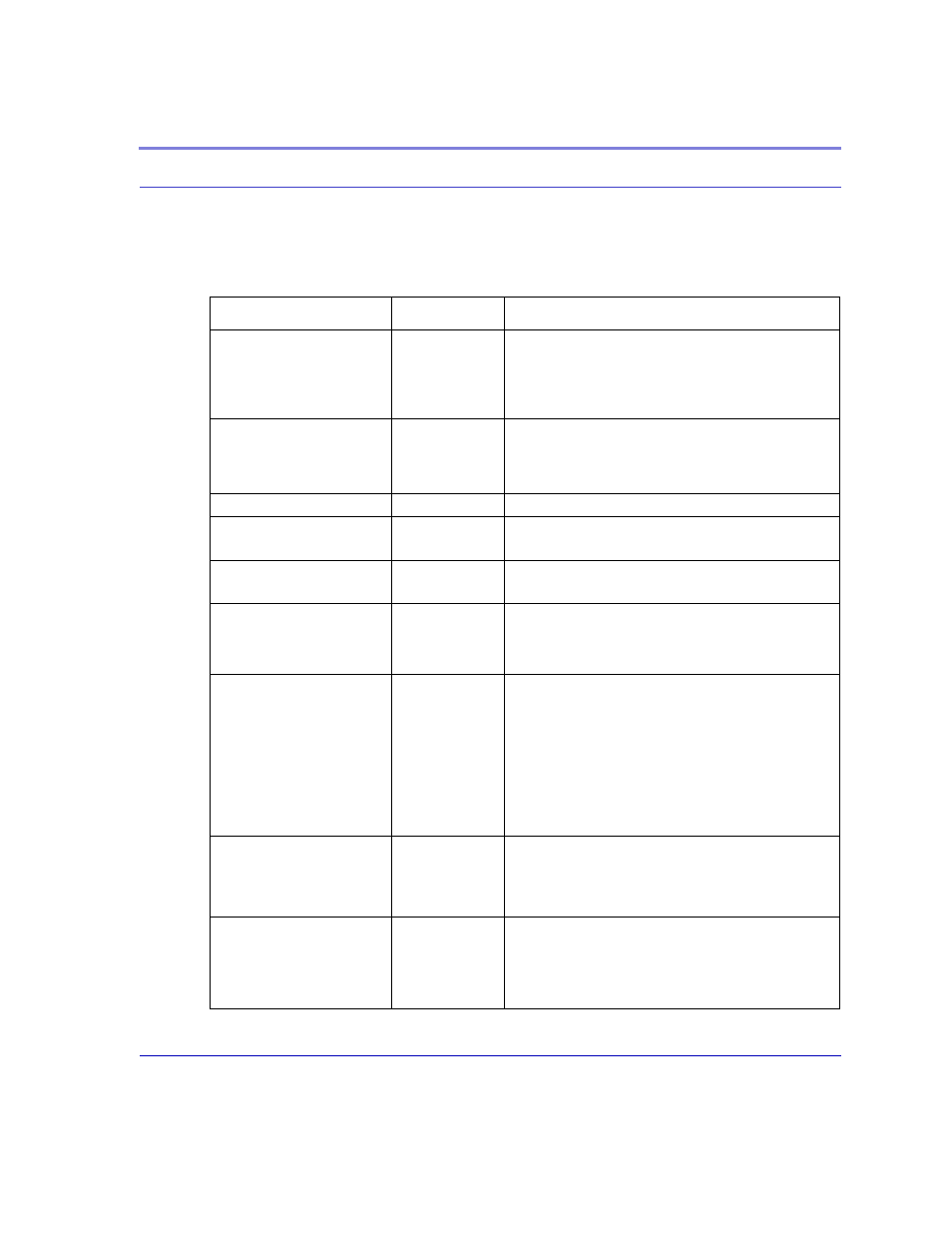 Airlink CDMA/1x User Manual | Page 69 / 115