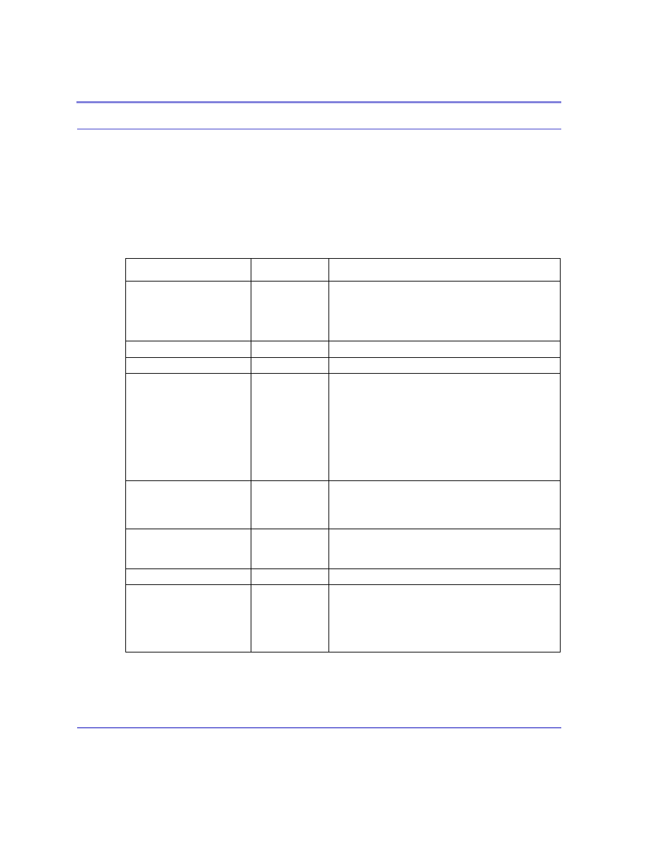 Cellular network | Airlink CDMA/1x User Manual | Page 70 / 115