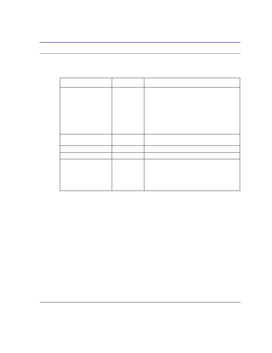 Local network and host modes, Passthru | Airlink CDMA/1x User Manual | Page 71 / 115