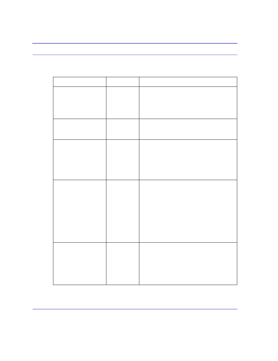 Airlink CDMA/1x User Manual | Page 74 / 115