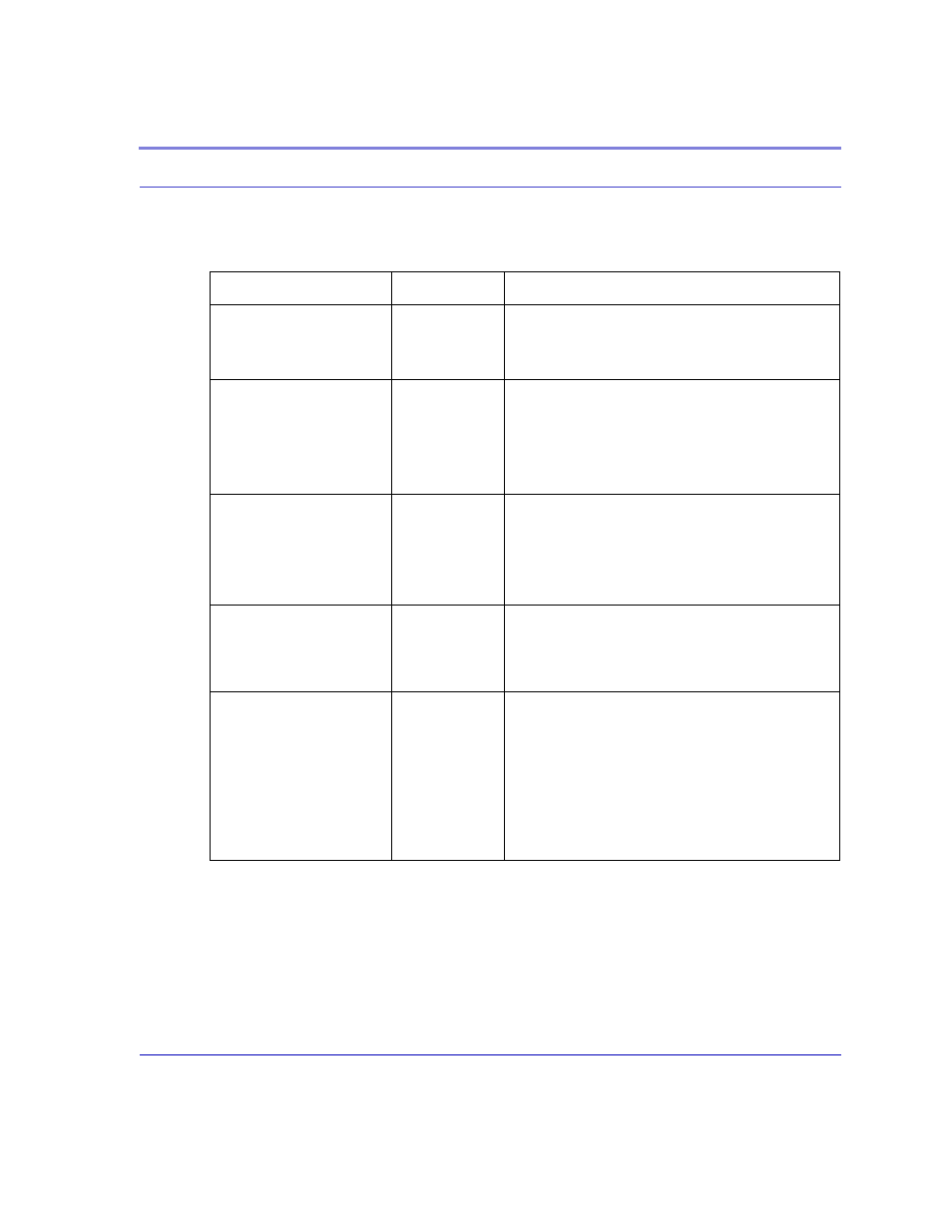 Airlink CDMA/1x User Manual | Page 75 / 115