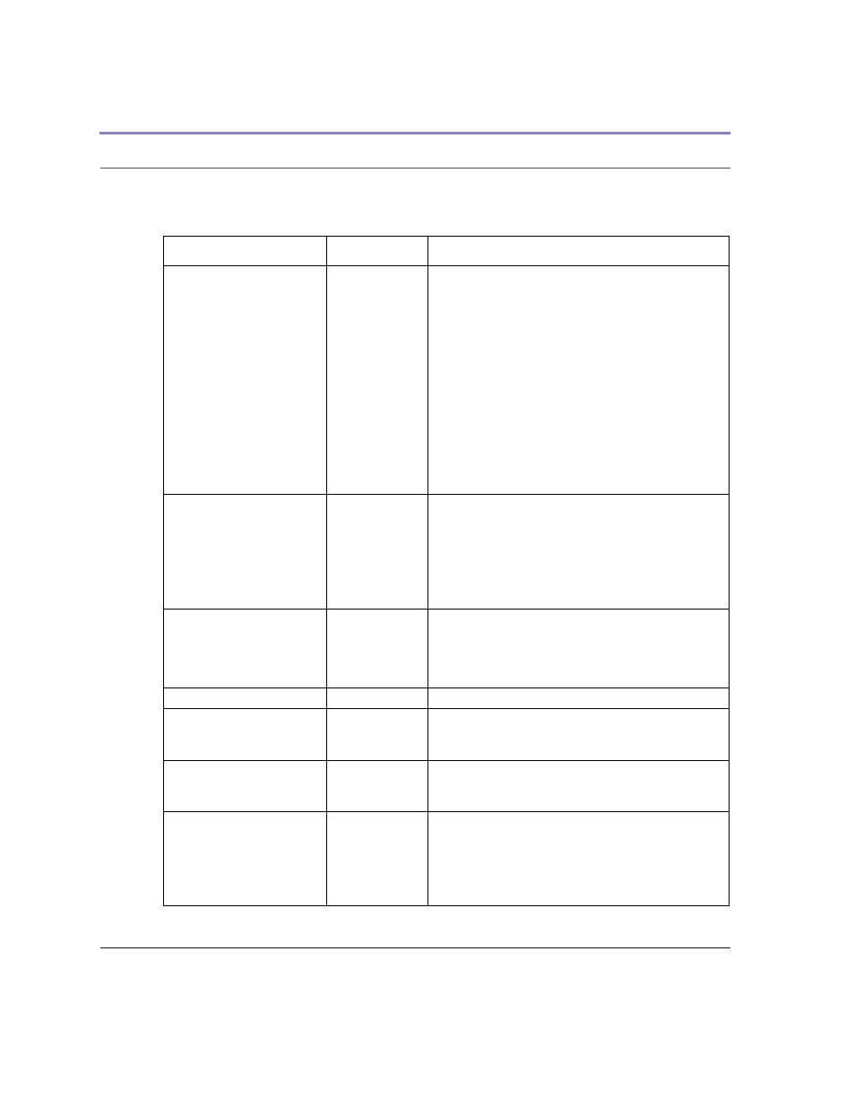 Airlink CDMA/1x User Manual | Page 76 / 115