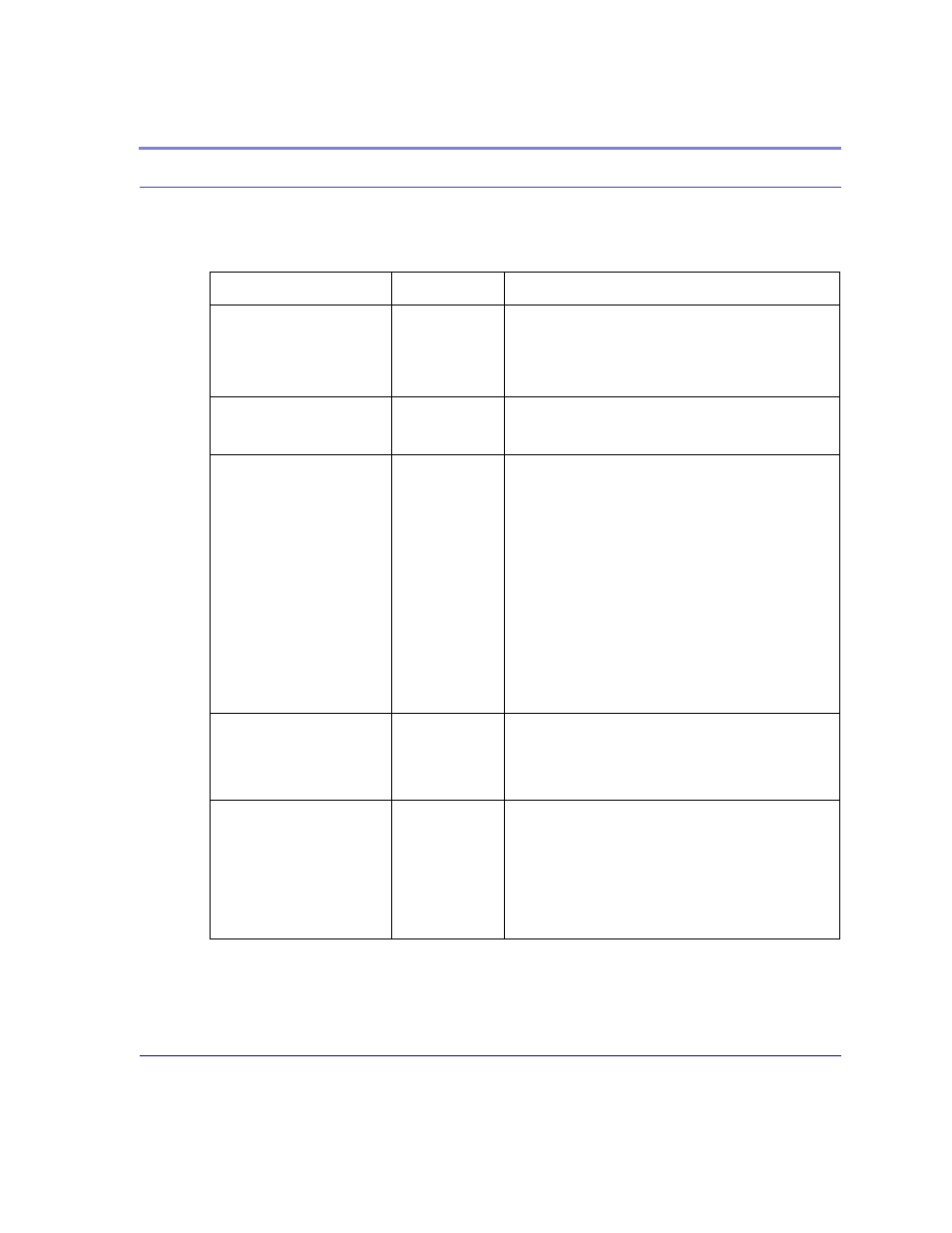 Airlink CDMA/1x User Manual | Page 77 / 115