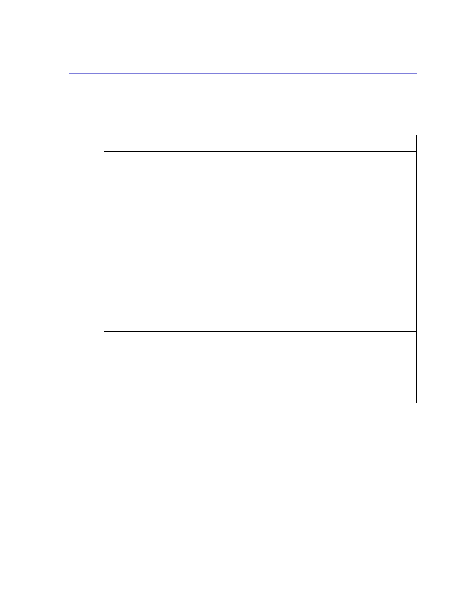Telnet | Airlink CDMA/1x User Manual | Page 79 / 115