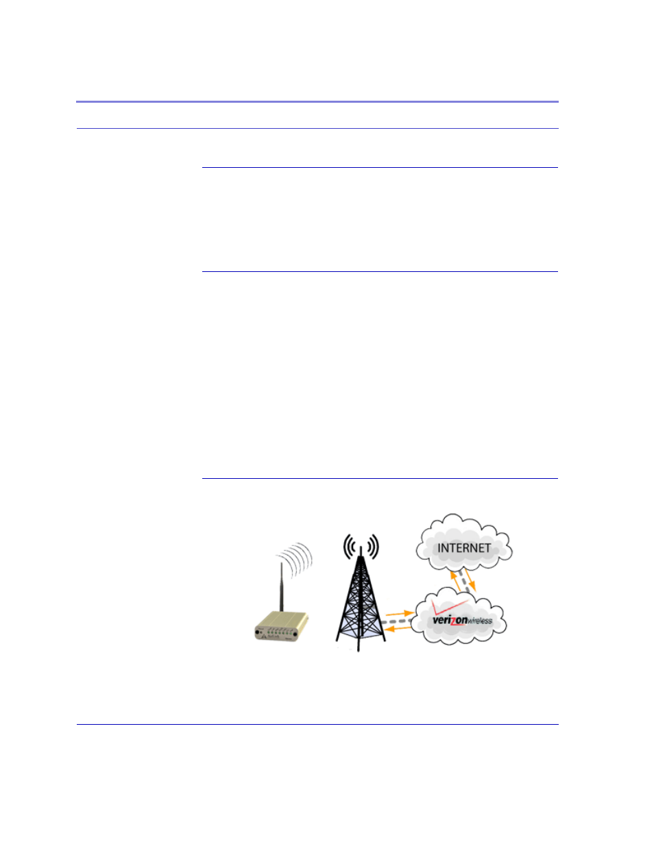 Cdma overview, Establishing a internet connection, Cdma overvi ew | Airlink CDMA/1x User Manual | Page 8 / 115