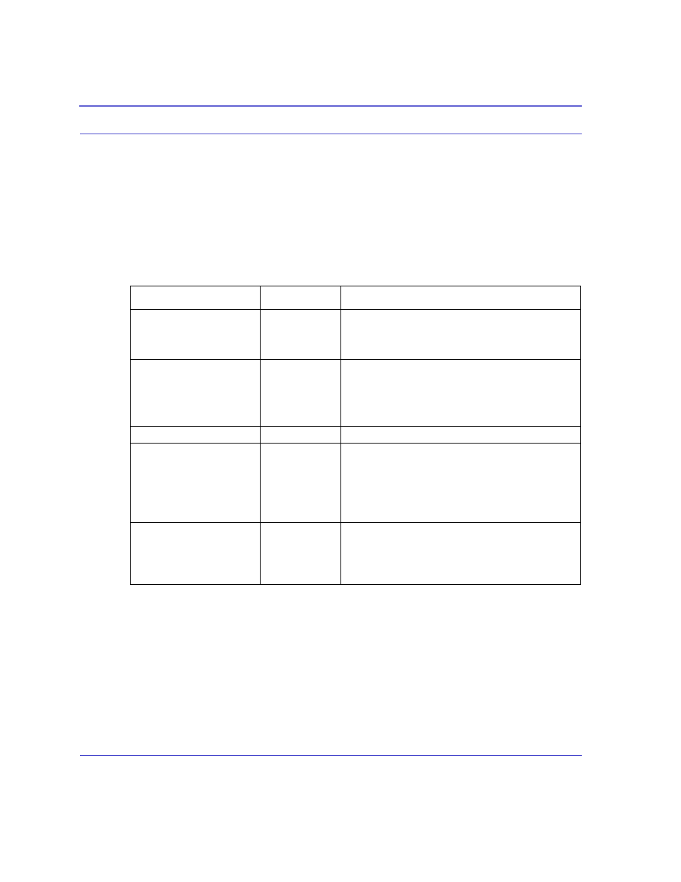 Logging, Modbus, Logging modbus | Airlink CDMA/1x User Manual | Page 88 / 115