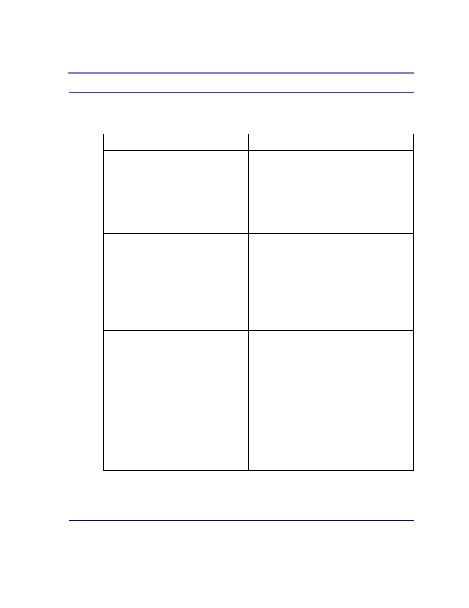Airlink CDMA/1x User Manual | Page 89 / 115