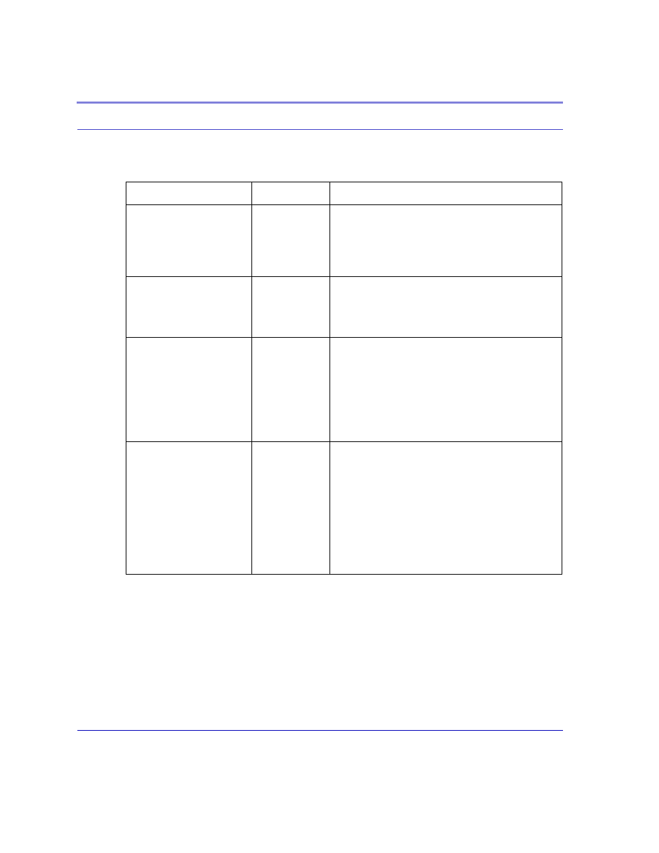 Airlink CDMA/1x User Manual | Page 90 / 115