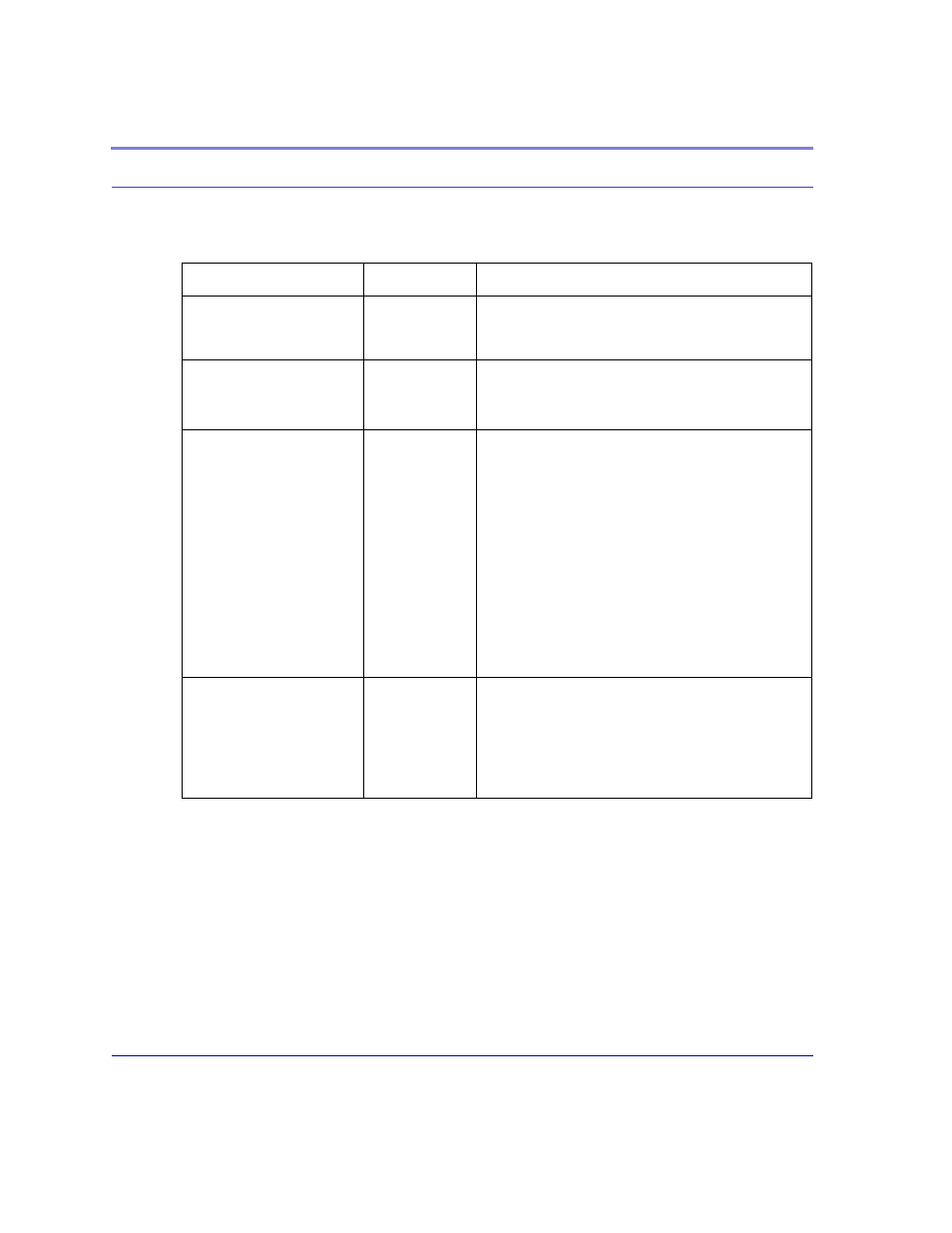 Smtp/sms | Airlink CDMA/1x User Manual | Page 92 / 115