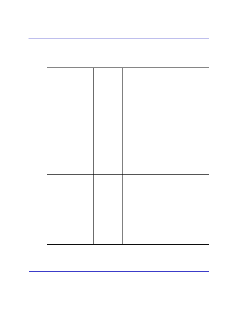 Airlink CDMA/1x User Manual | Page 94 / 115