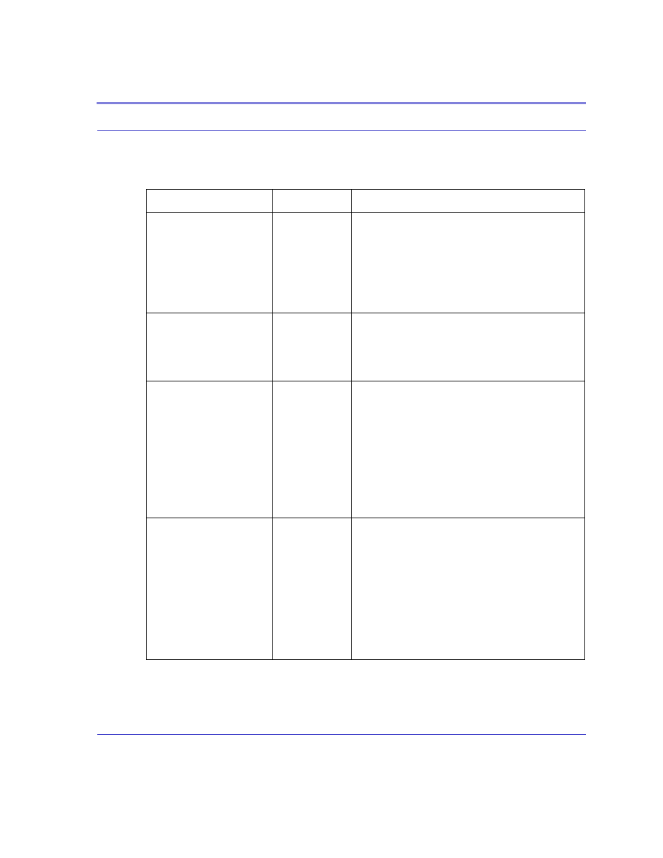 Other | Airlink CDMA/1x User Manual | Page 95 / 115