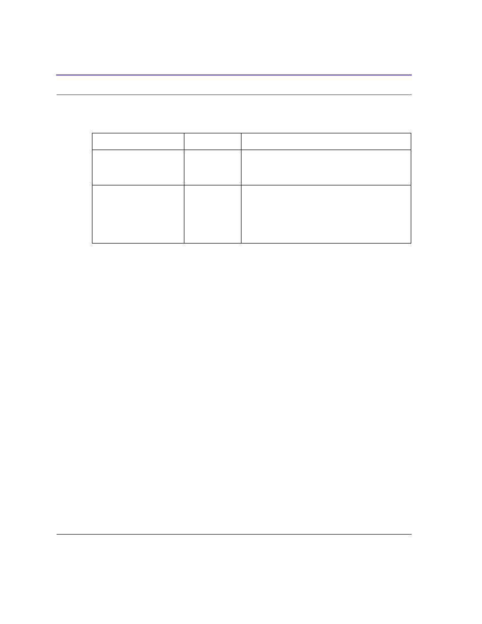Airlink CDMA/1x User Manual | Page 96 / 115