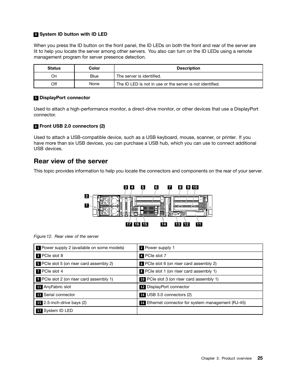 Rear view of the server | Lenovo ThinkServer RD650 User Manual | Page 39 / 226