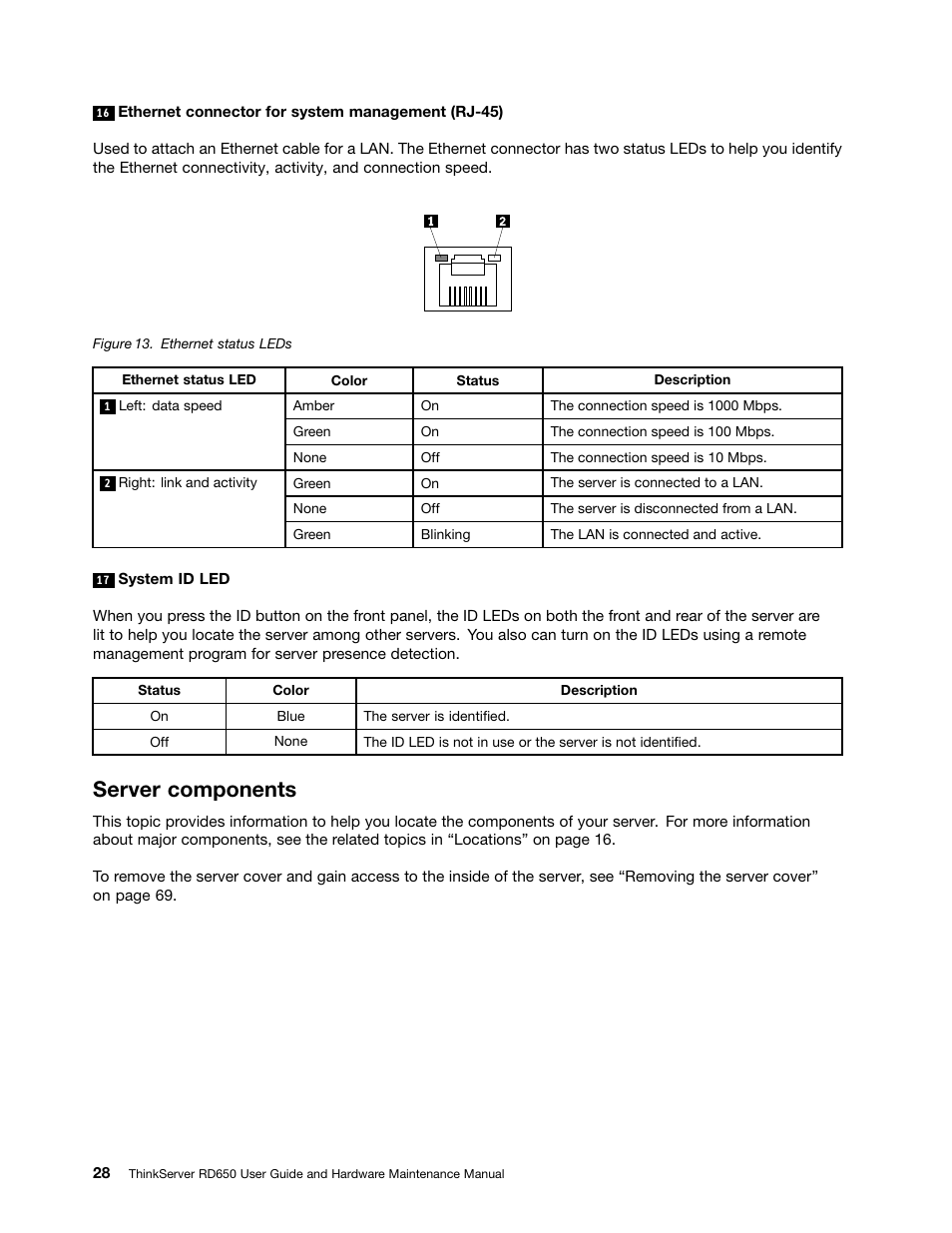 Server components | Lenovo ThinkServer RD650 User Manual | Page 42 / 226