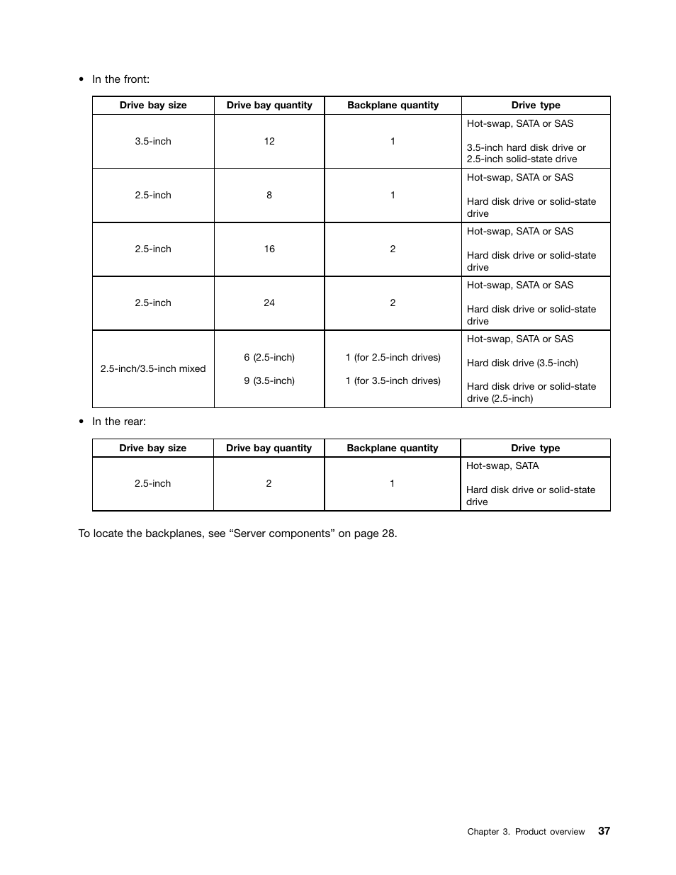 Lenovo ThinkServer RD650 User Manual | Page 51 / 226