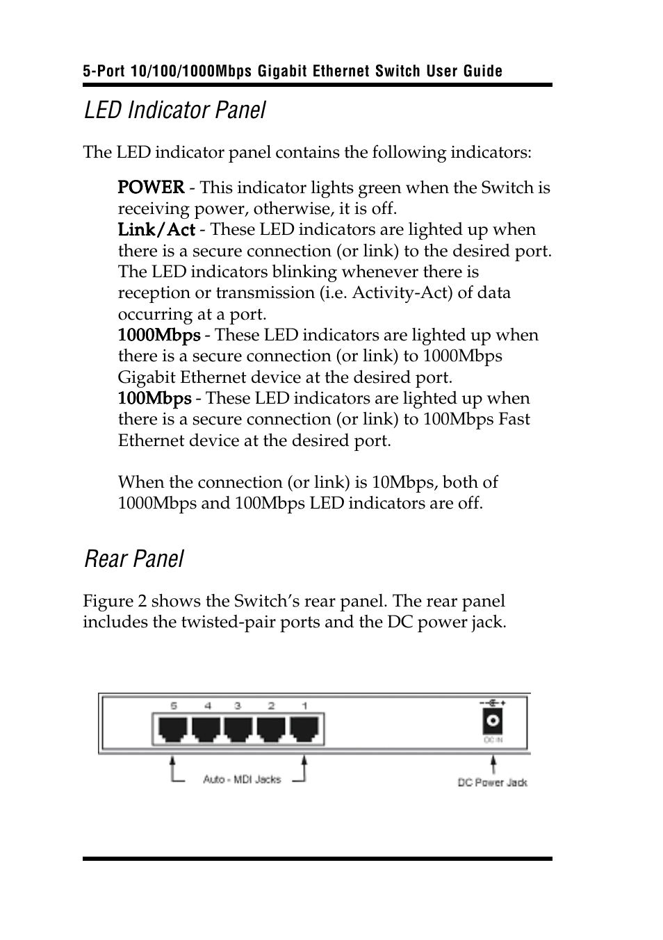 Led indicator panel, Rear panel | Airlink UG-AGIGA5SW-1105 User Manual | Page 10 / 16