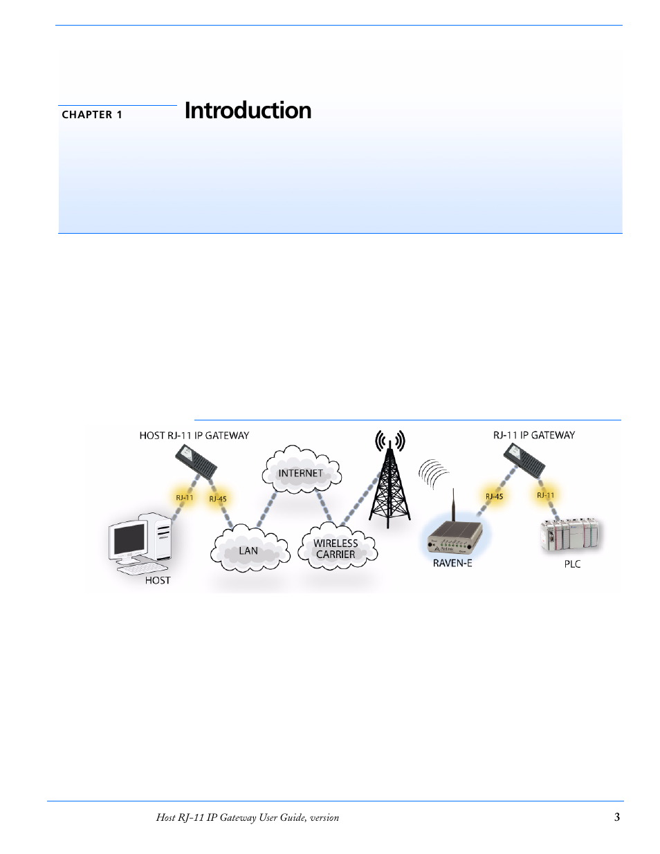 Chapter 1 introduction, Introduction | Airlink RJ-11 User Manual | Page 4 / 49