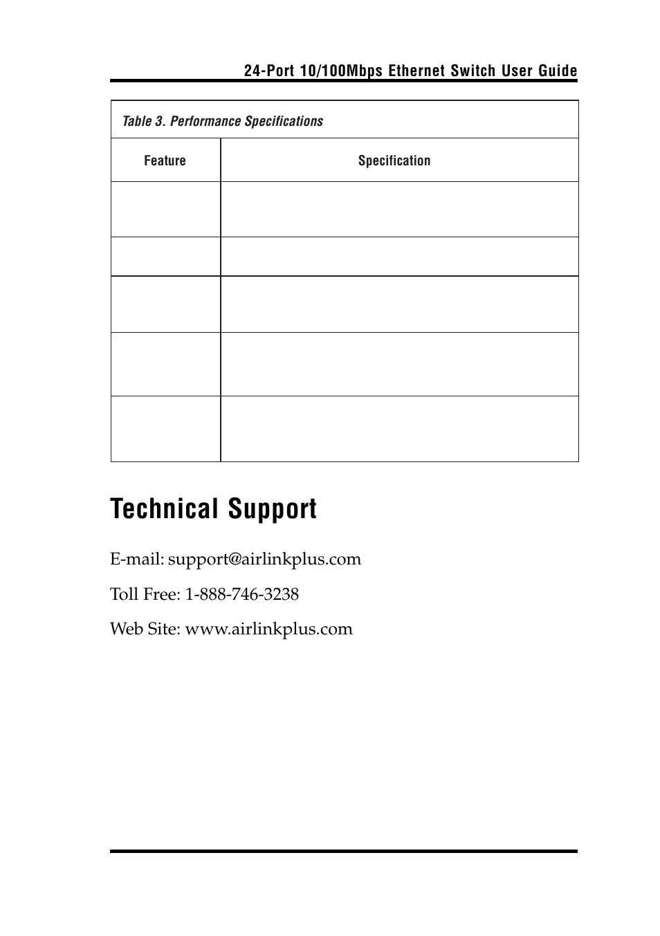 Technical support | Airlink UG-ASW224-1103 User Manual | Page 19 / 20