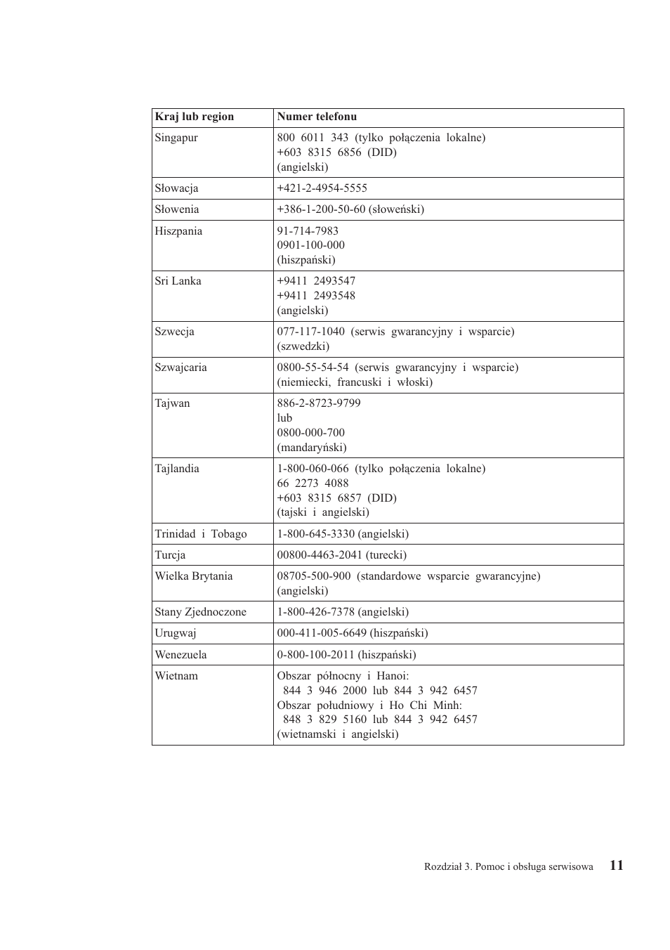 Lenovo ThinkPad T410s User Manual | Page 25 / 48