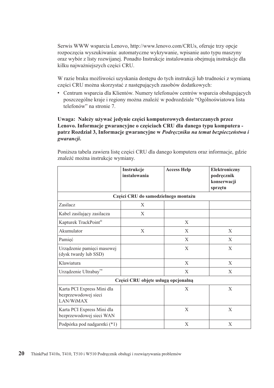 Lenovo ThinkPad T410s User Manual | Page 34 / 48