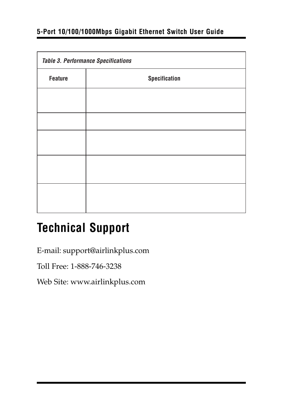 Technical support | Airlink 5-Port User Manual | Page 14 / 16