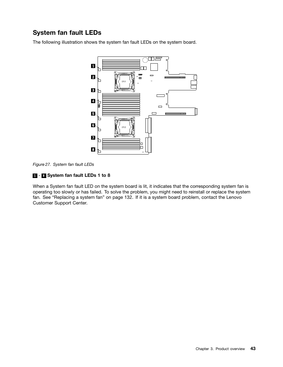 System fan fault leds | Lenovo ThinkServer RD550 User Manual | Page 57 / 184