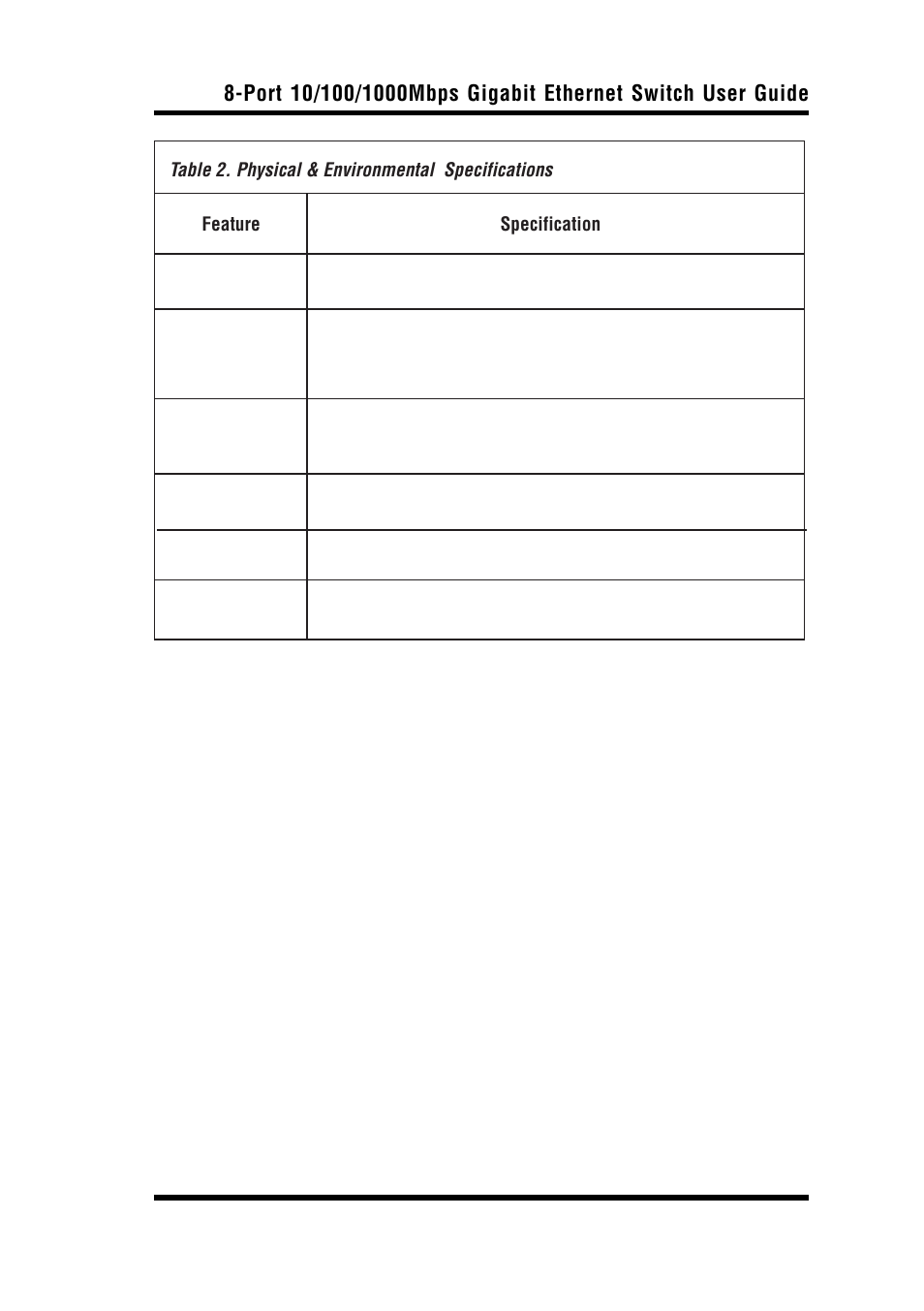 Airlink Port 10/100/1000Mbps Gigabit Ethernet Switch User Manual | Page 13 / 16