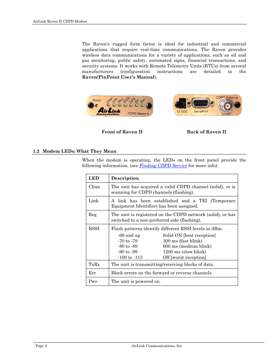 Modem leds: what they mean | Airlink Raven II User Manual | Page 6 / 32