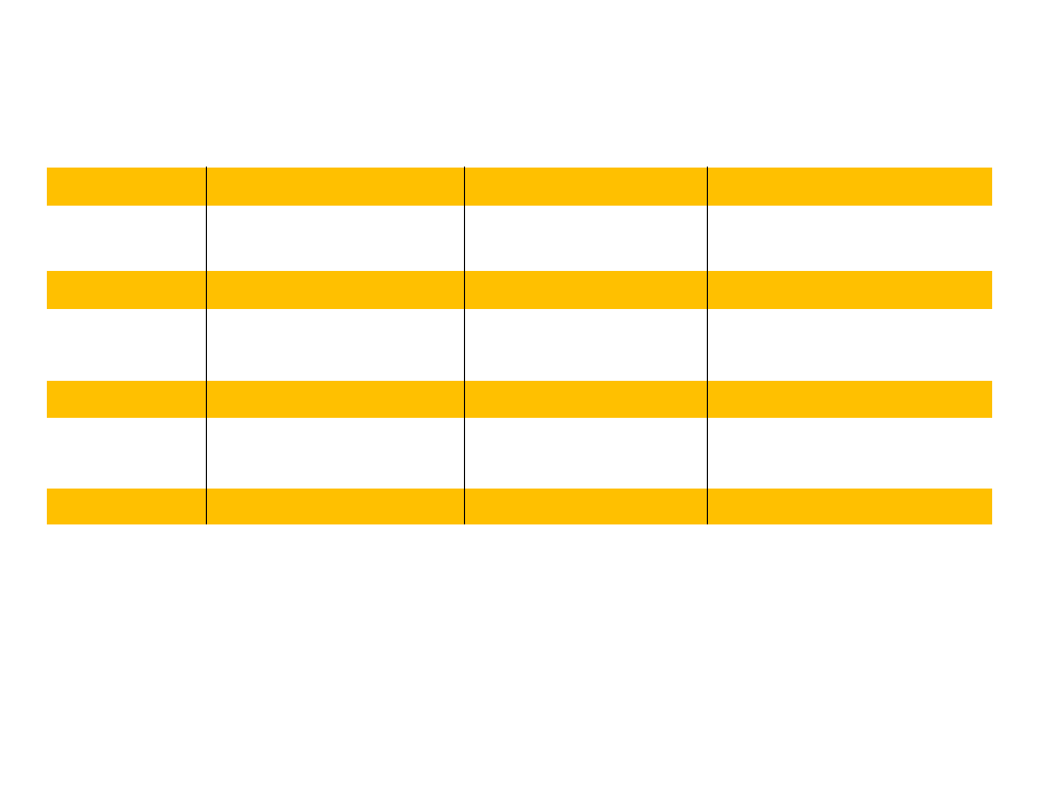 Quick reference chart, Command, Hotkeys front-panel button description | Airlink AKVM-4 User Manual | Page 2 / 2