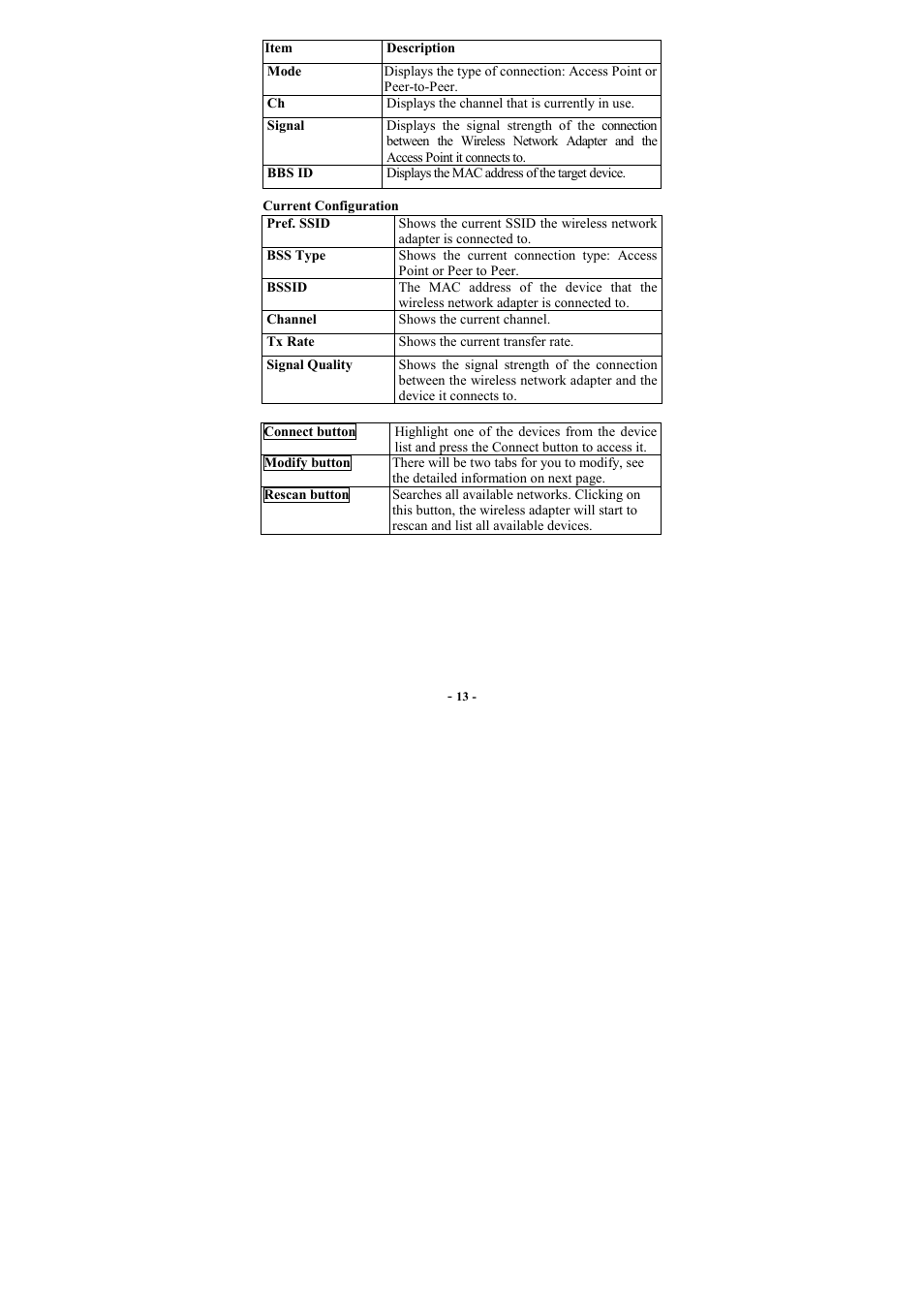 Airlink AWLH3025 User Manual | Page 17 / 27