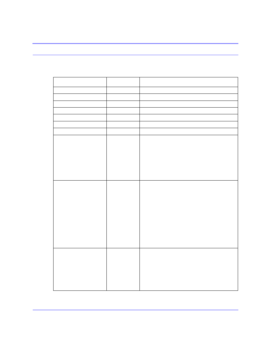 Airlink Raven GPRS User Manual | Page 102 / 107