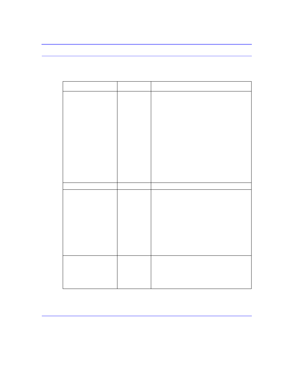 Airlink Raven GPRS User Manual | Page 103 / 107