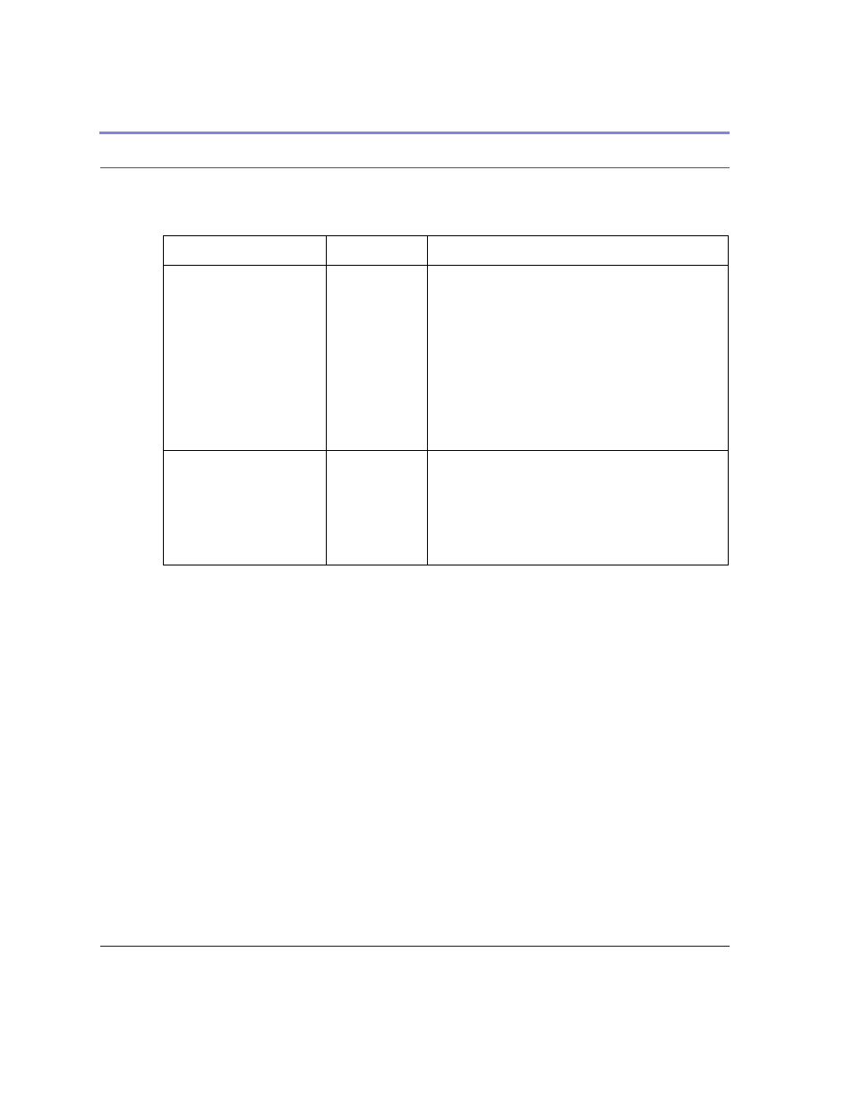 Airlink Raven GPRS User Manual | Page 104 / 107