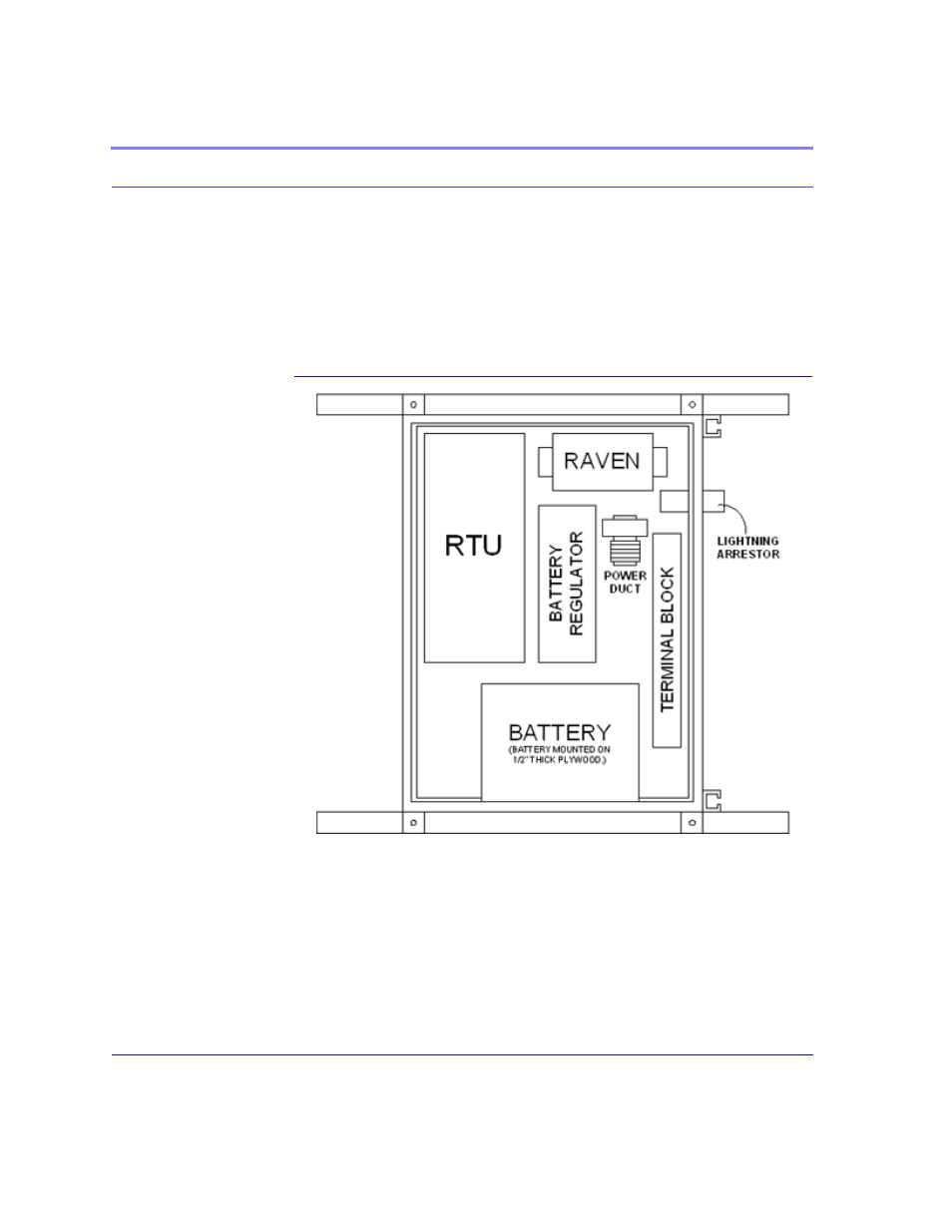 Rtu settings, Raven mounted in an enclosure with an rtu 42 | Airlink Raven GPRS User Manual | Page 50 / 107