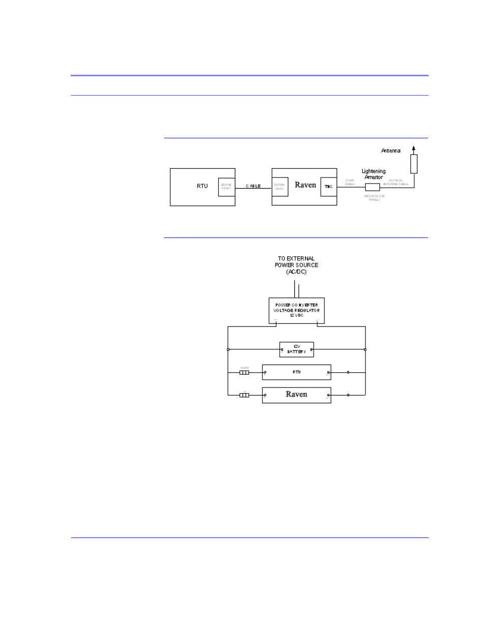 Figure 10. rtu to raven setup, Figure 11. power connections, Rtu to raven setup 43 power connections 43 | Airlink Raven GPRS User Manual | Page 51 / 107