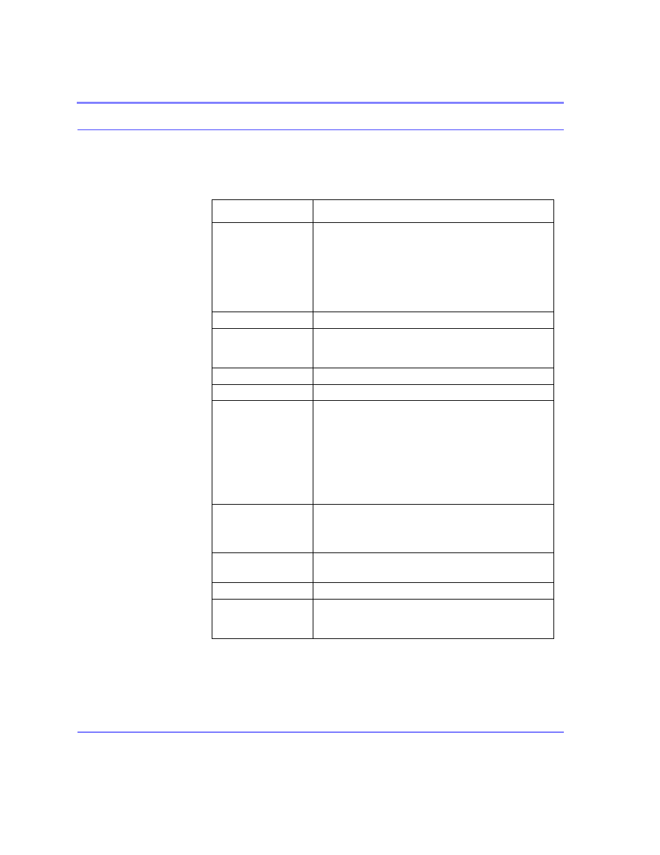 Table 1. information and status, Information and status 62 | Airlink Raven GPRS User Manual | Page 70 / 107