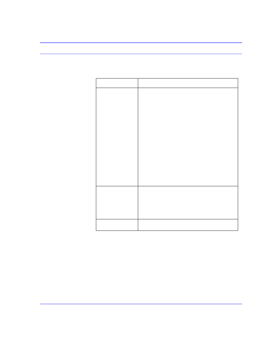 Airlink Raven GPRS User Manual | Page 71 / 107